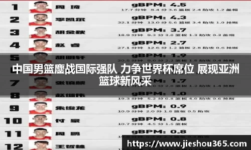 中国男篮鏖战国际强队 力争世界杯席位 展现亚洲篮球新风采