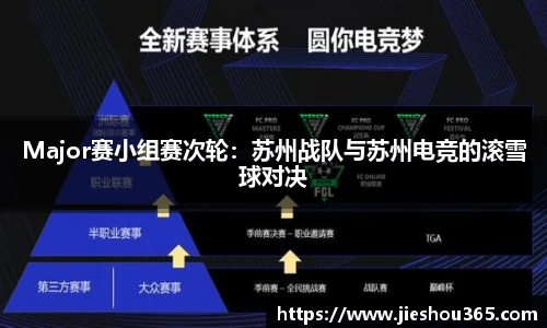 Major赛小组赛次轮：苏州战队与苏州电竞的滚雪球对决