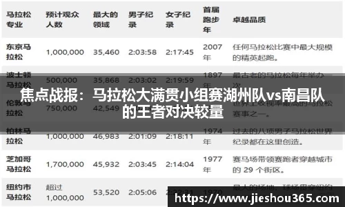 谈球吧官方网站